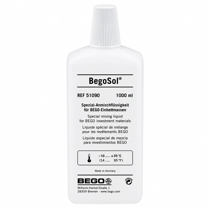 Begosol - recubrimiento líquido beto - wirofine wirovest más varsevest.