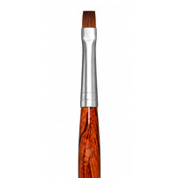 Pinceaux Ceramicus opaquer Renfert 2 pièces vue de la tête
