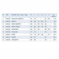 alt="Creuset sabot fronde electrique tableau boite 10 pièces"