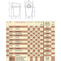 Creuset 2 Couches Fronde Electronique 10 Pièces. - Massilia Dental - Fournitures Matériel Cabinet Dentaire