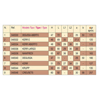 Creuset Sabot Fronde Electrique Chalumeau Boite 10 pièces - Massilia Dental - Fournitures Matériel Cabinet Dentaire