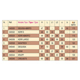 Creuset Sabot Fronde Electrique Chalumeau Boite 10 pièces - Massilia Dental - Fournitures Matériel Cabinet Dentaire