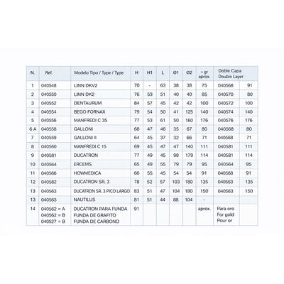 alt="Creuset fronde électronique Mestra 10 pièces"