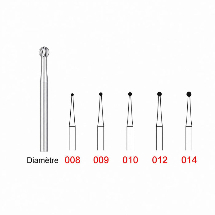 Fraise boule tungstène sillons x 5 - Couronne métallique