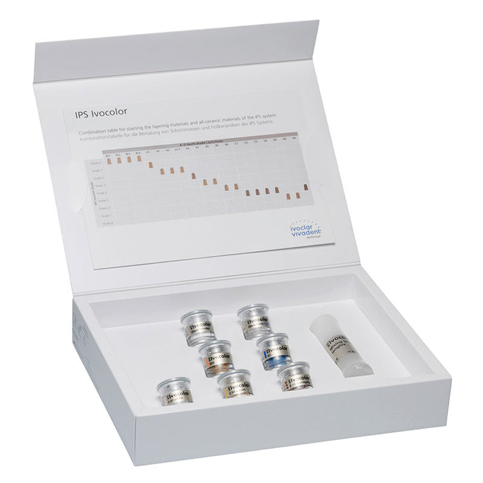 Ivocolor Coffret Intro Kit Maquillants Colorants Finition. - Massilia Dental - Fournitures Matériel Cabinet Dentaire