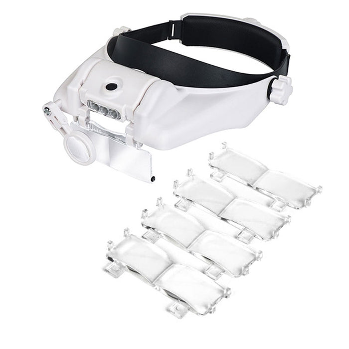 Binocular magnifying glass LED lighting 1.5 to 8 dioptries- adjustable closure.