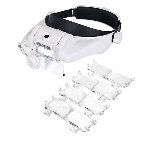 Loupe Binoculaire Eclairage LED 1.5 à 8 Dioptries Réglable. - Massilia Dental - Fournitures Matériel Cabinet Dentaire