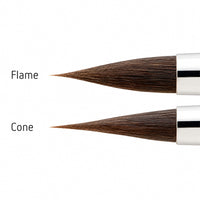 Pinceau céramique Lay:art Evo Renfert numéro shema différence flame et cone