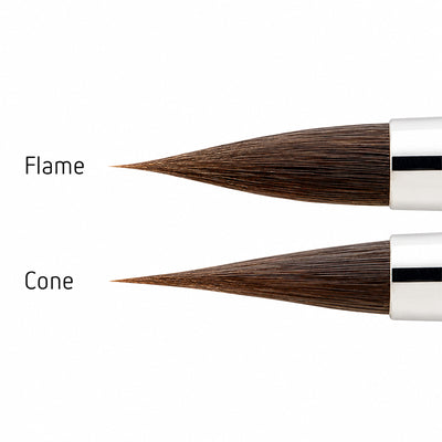 Pinceau céramique Lay:art Evo Renfert numéro shema différence flame et cone