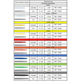 Pivots Cylindro - Coniques Calcinables Endo - click - 40 Pièces - Massilia Dental - Fournitures Matériel Cabinet Dentaire